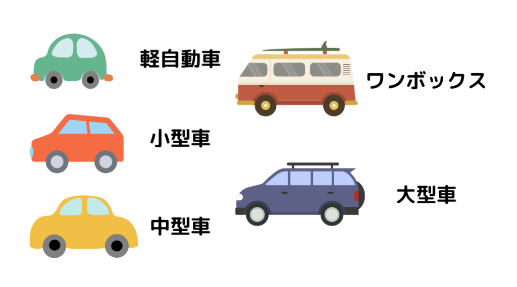 車の種類