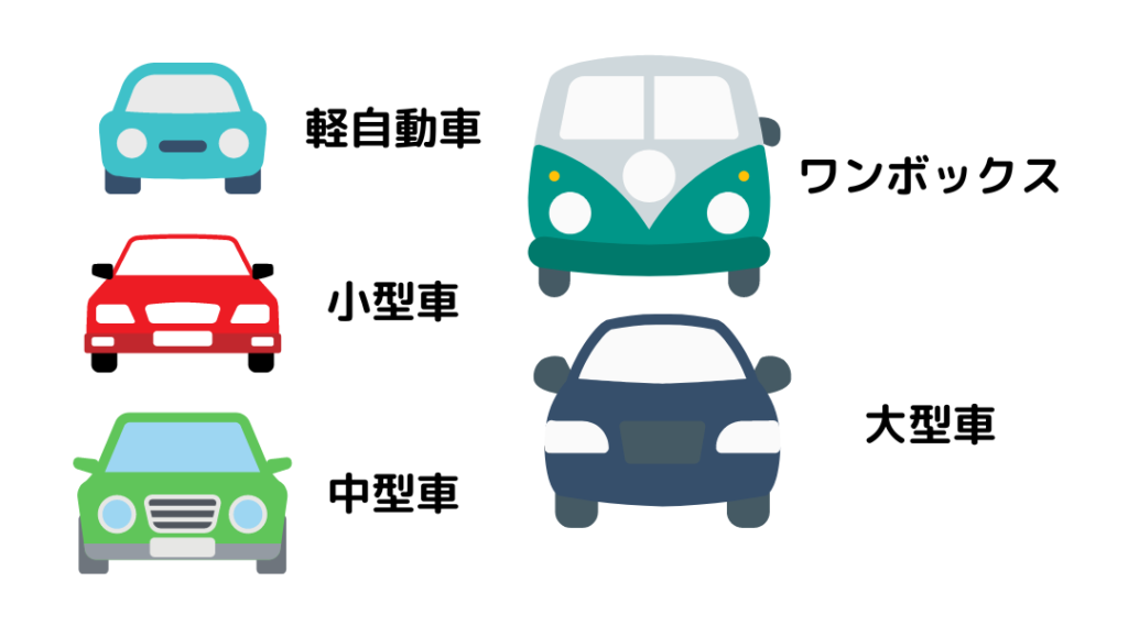 車幅サイズ